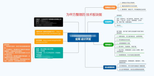 簽約山西省機械行業(yè)協會官網設計制作建設